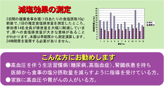 食塩摂取量測定器