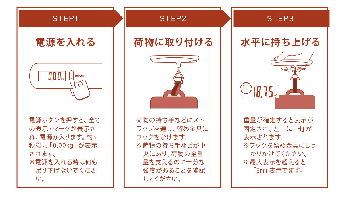 ラゲッジスケールLS-107の測定方法