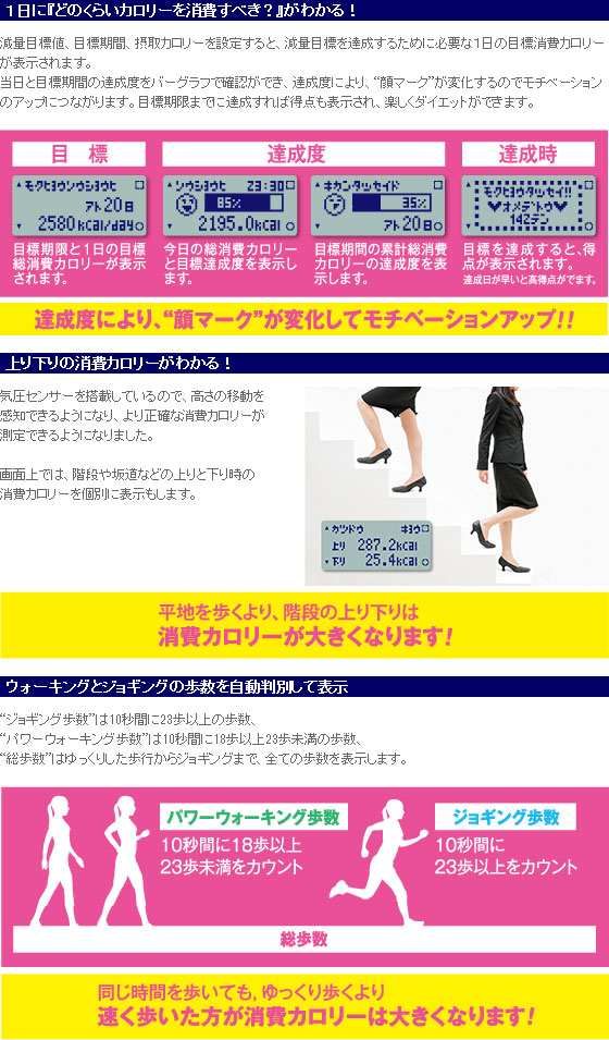 目標消費カロリーと達成度がわかる活動量計