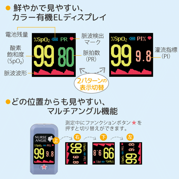 見やすいパルスオキシメータ