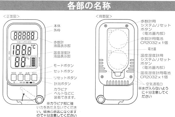 歩数計PS370の機能説明