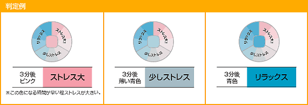 パッチ判定