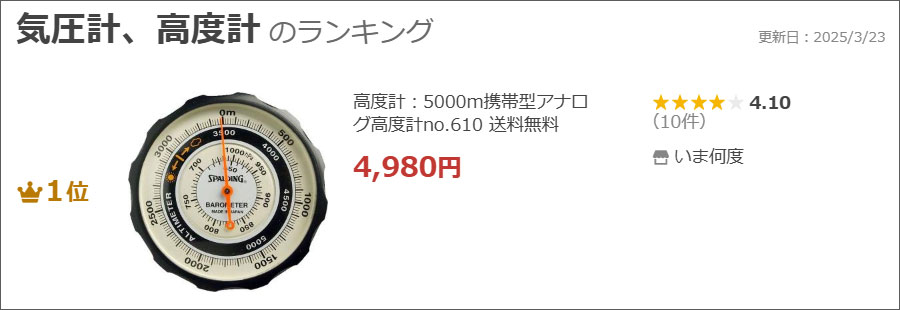 高度計NO.610 ランクイン