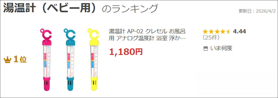 湯温計AP-02ランクイン