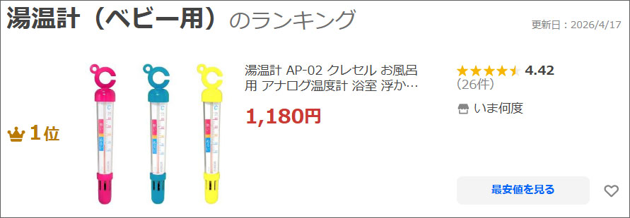 湯温計AP-02ランクイン