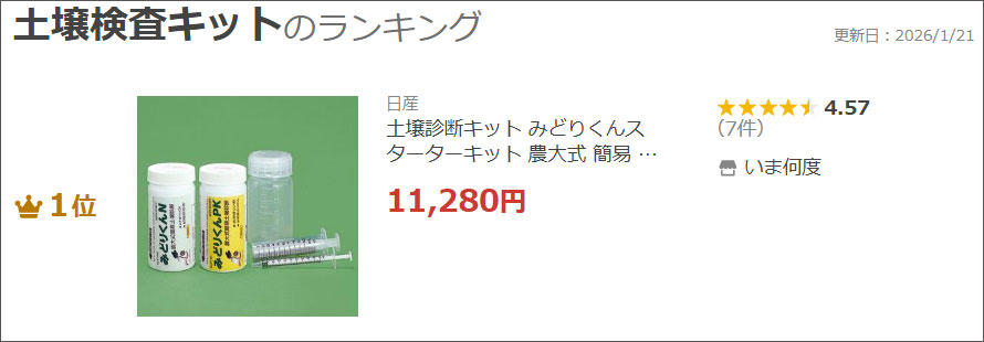 土壌診断キットみどりくんランクイン