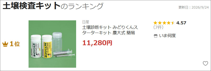 土壌診断キットみどりくんランクイン