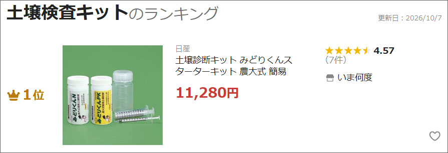 土壌診断キットみどりくんランクイン