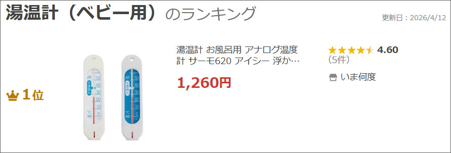 湯温計サーモ620ランクイン