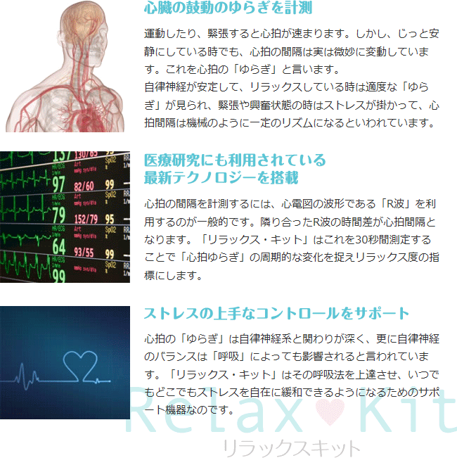 リラックスキットの測定方法解説