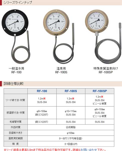 湯温計 業務用 お風呂用 温度計 0〜80℃ アナログ プロ RF-100 送料無料 :RF100:いま何度 - 通販 - Yahoo!ショッピング