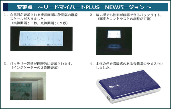 リードマイハートPLUSのNEバージョンの追加オプション