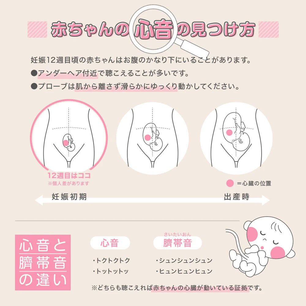 赤ちゃんの心音の見つけ方