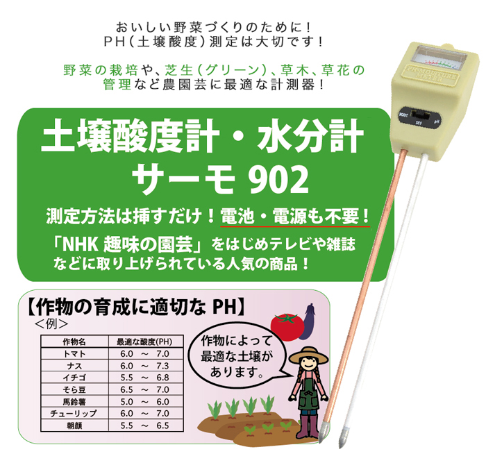 土壌酸度計・水分計サーモ902の紹介