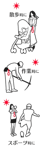WBGT測定器TT-560の使用イメージ