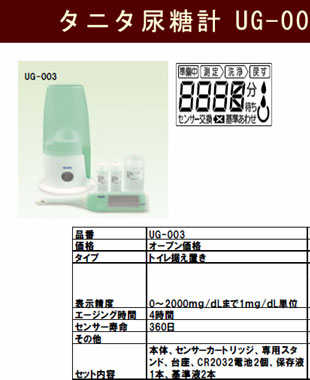 タニタ尿糖計UG-201とUG-003の違い