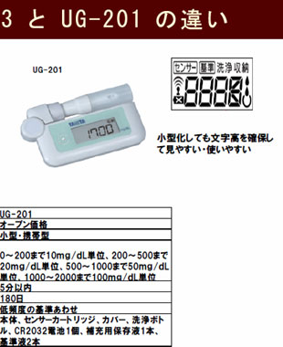 タニタ尿糖計UG-201とUG-003の違い