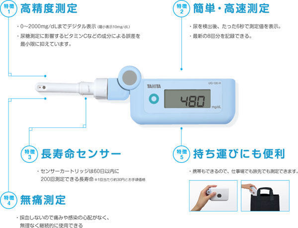 尿糖計UG-120の特徴