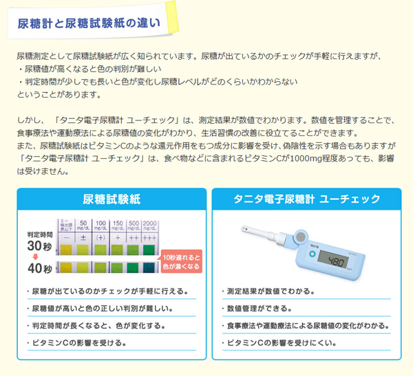 尿糖計：タニタ製デジタル尿糖計本体+センサーカートリッジセットUG-120〜取り寄せ：送料無料 :UG-120SET:いま何度 - 通販 -  Yahoo!ショッピング