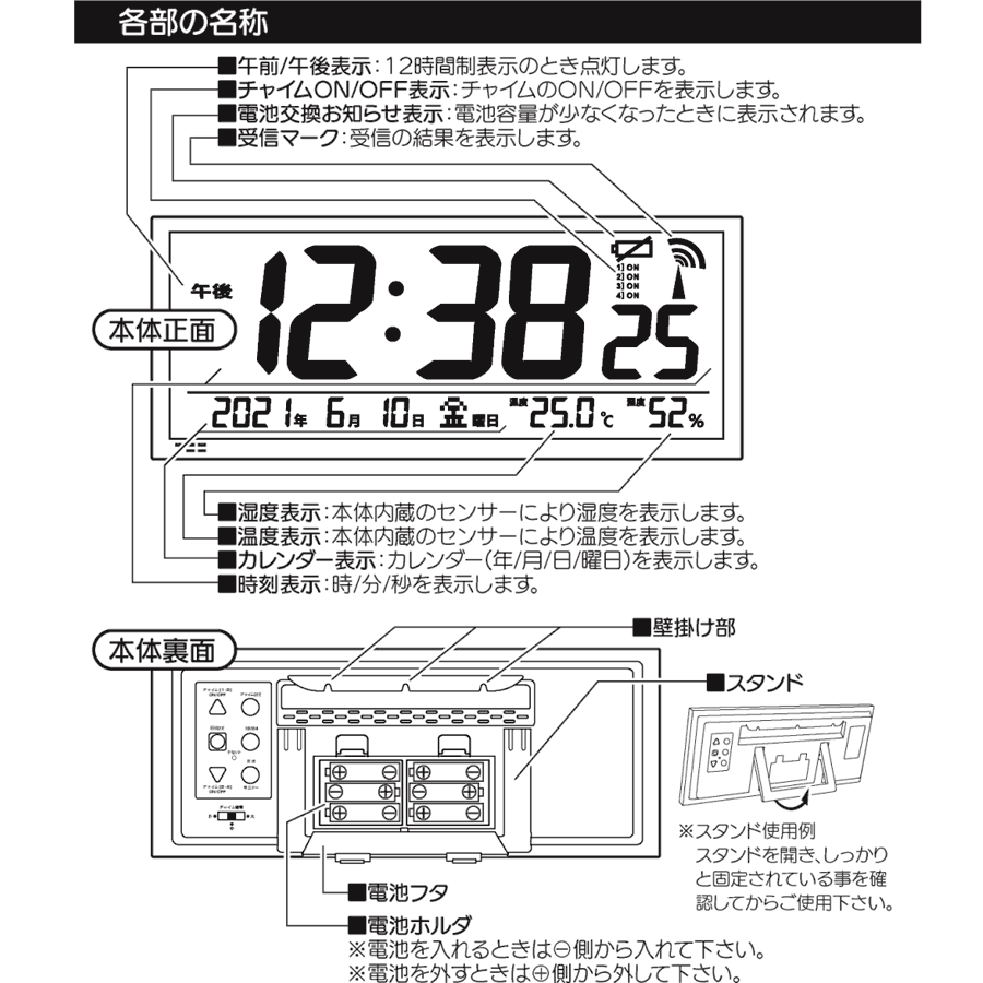 電波時計 グランタイム W-780の各部名称