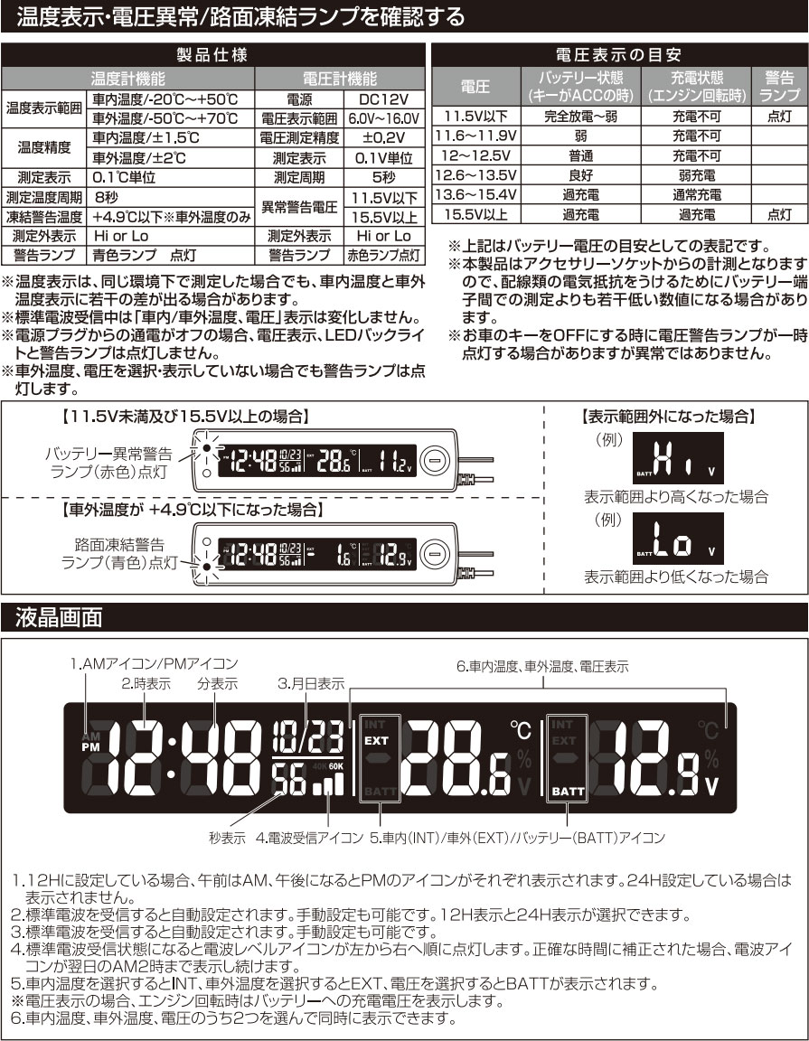 セイワ 電圧サーモ電波クロック WA-81の画面表示