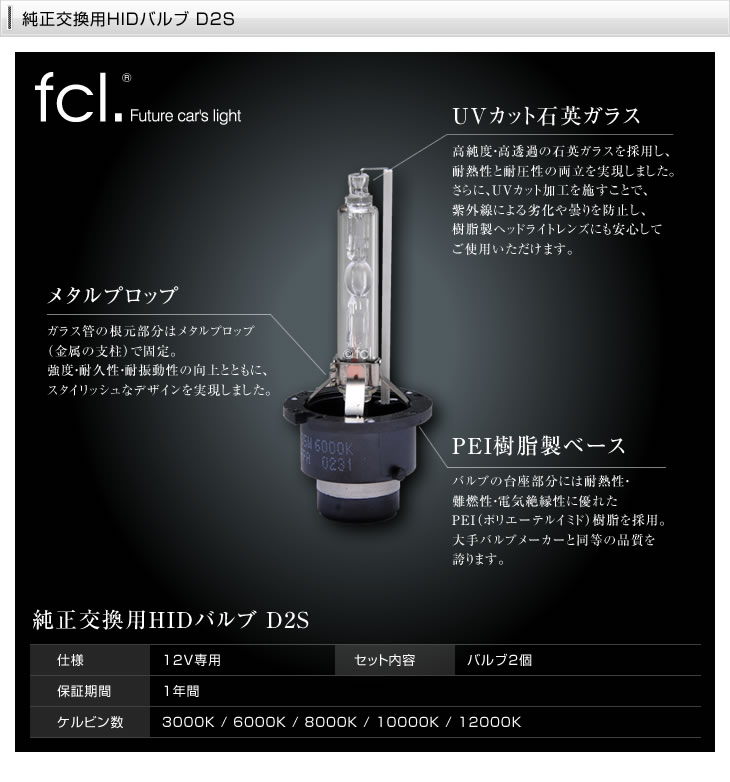 セール品fcl.直営店 D2R/D4R共通 純正HID交換用 LED化キット 汎用タイプ ホワイト エフシーエル シングル球