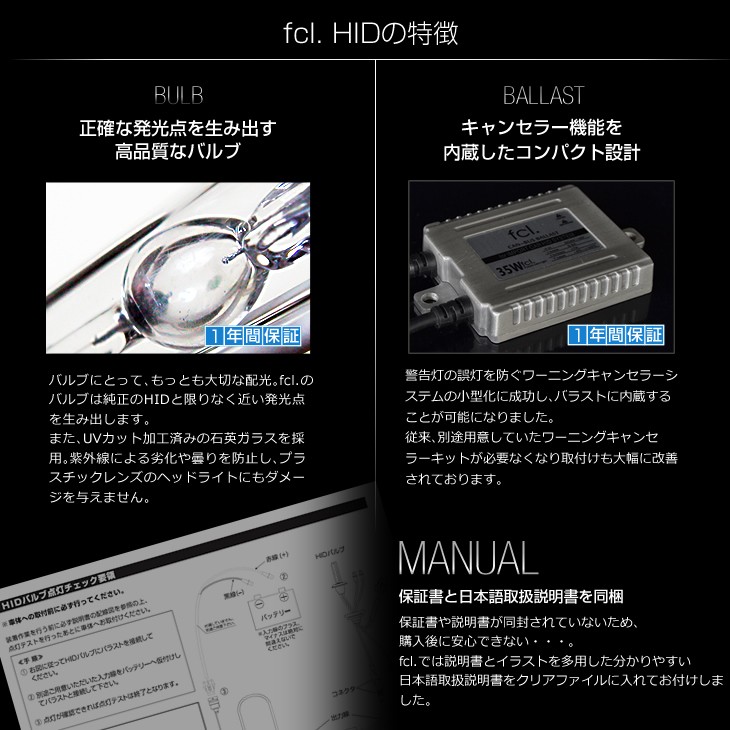 fcl.正規店】fcl HIDキット 35W薄型キャンセラー内蔵 H7R フィアット FIAT500専用特別パッケージHIDキット 専用アダプター付属  :fhid-cn7r06sfhid-h7r:fcl.エフシーエル HID LED通販 - 通販 - Yahoo!ショッピング