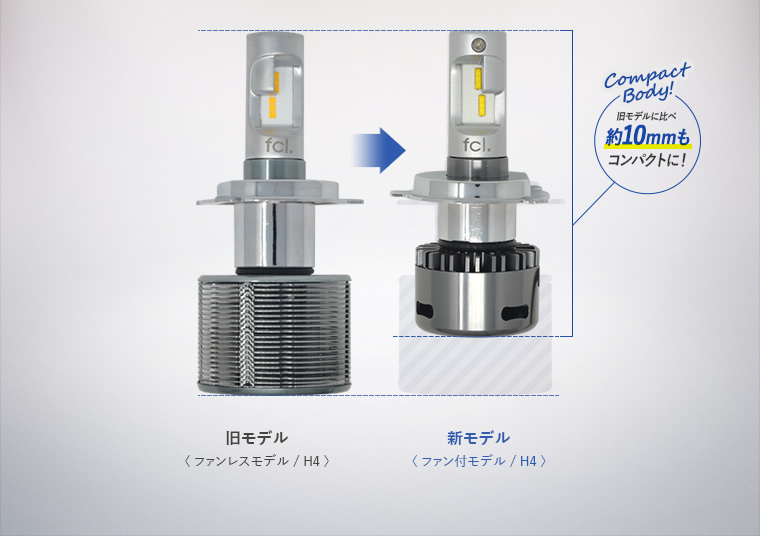 保証なし》fcl LEDヘッドライト ファン付 H4 Hi/Lo 車四輪用 fcl h4