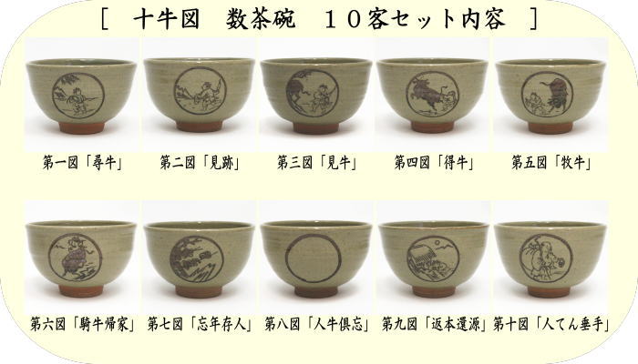 抹茶茶碗　数茶碗　唐津焼き　十牛の図　10客セット　西尾香舟作