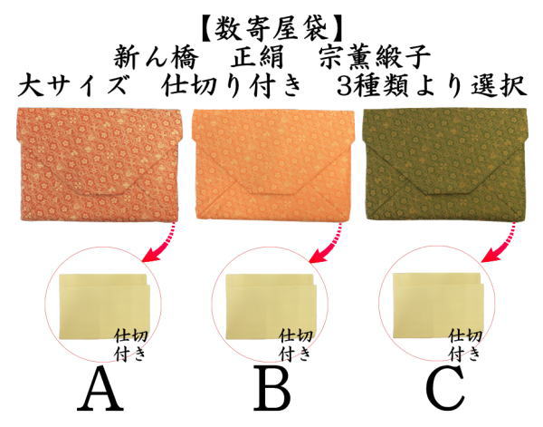 新品未使用　型 小紋 三橋工房 数奇屋袋 菊づくし 茶道具 数奇屋袋 数寄屋袋 大サイズ 仕切り付き 新ん橋 新橋