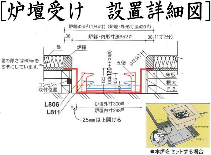 茶道具 炉壇 電熱式 炉壇＆炉縁 黒 掻合＆浅型炉壇受け 3点セット サンアイ 旧野々田式 定番 通常用 茶道 : l801-robuti-l808  : 茶道具いまや静香園 - 通販 - Yahoo!ショッピング