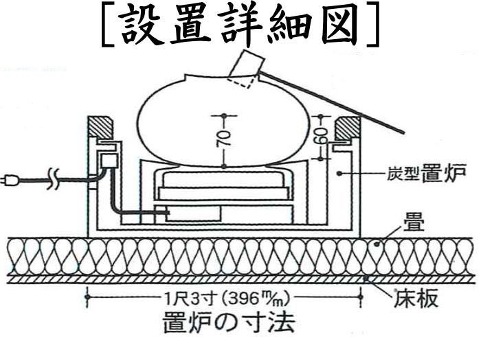 茶道具 置炉 電熱式 焼杉 炭型ヒーター サンアイ 旧野々田式 茶道
