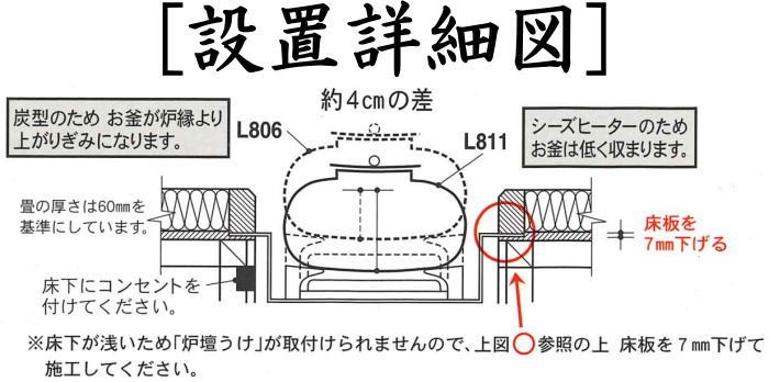 美品 茶道具 野々田電熱式 炉壇 柿合黒塗炉縁 釜 3点セット100V 600w 茶道具 炉壇 電熱式 炉壇＆炉縁 黒 掻合＆浅型炉壇受け 3点