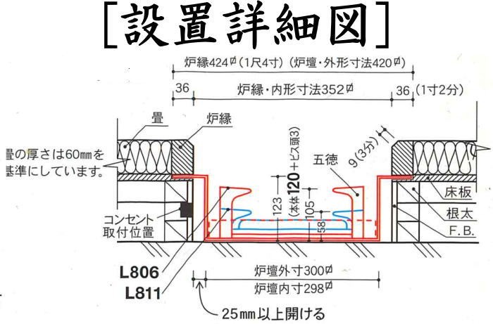 茶道具 炉壇 電熱式 浅型 炉壇 炭型ヒーター サンアイ 旧野々田式 炉だん 茶道 : l806 : 茶道具いまや静香園 - 通販 -  Yahoo!ショッピング