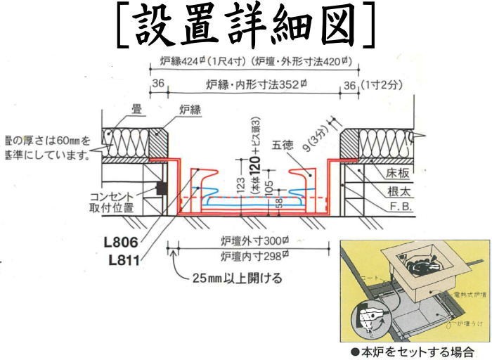 ユニット式　炉壇受け　サンアイ（旧野々田式）　　浅型