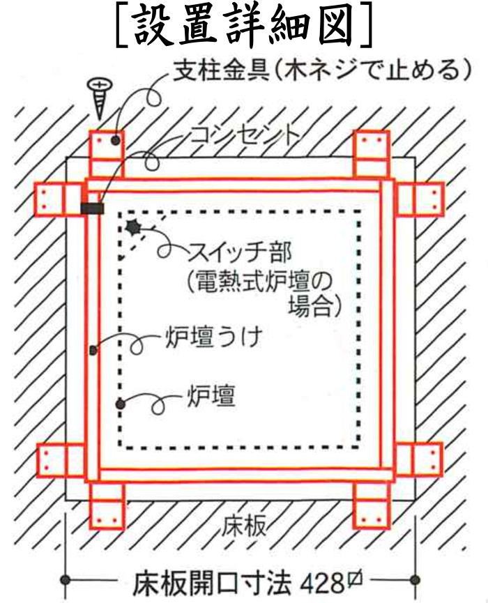 ユニット式　炉壇受け　サンアイ（旧野々田式）　　浅型