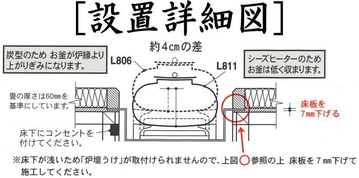 表千家・裏千家兼用　電熱式　炉壇　浅型　アルミ製聚楽壁色仕上げ　シーズヒーター製　　炭型ヒーター