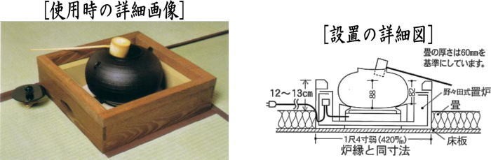 五徳　炉用五徳　五徳大　表千家　裏千家　茶道具　茶室　炉用品　火鉢 茶道具 置炉 表千家 裏千家兼用 電熱式 女桑 五徳付 シーズ