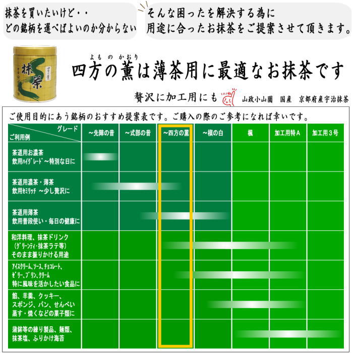 抹茶 MATCHA powdered grenn tea 四方の薫 300g入り 山政小山園 薄茶用