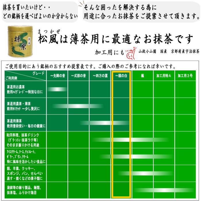 【大容量】山政小山園 抹茶パウダー 緑茶（国産） 300g 加工用２号 抹茶/MATCHA/powdered grenn tea】 さみどり 300g入り 山政小山