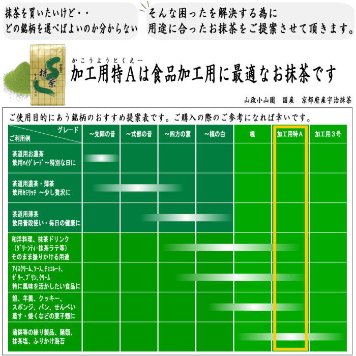 抹茶 MATCHA powdered grenn tea 食品加工用 加工用特A 1Kg入り