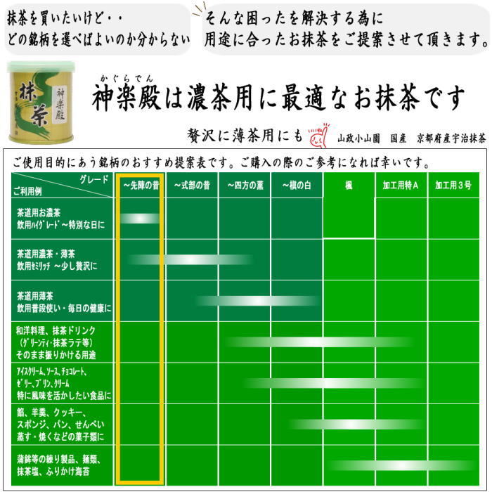 山政小山園の抹茶 「神樂殿」 30g x 2個 抹茶 MATCHA grenn tea 神楽殿 30g入り 山政小山園 薄茶用又は濃