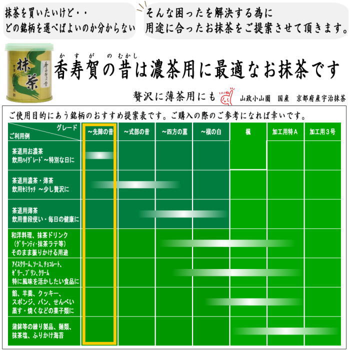 抹茶 MATCHA grenn tea 香寿賀の昔 30g入り 山政小山園 薄茶用