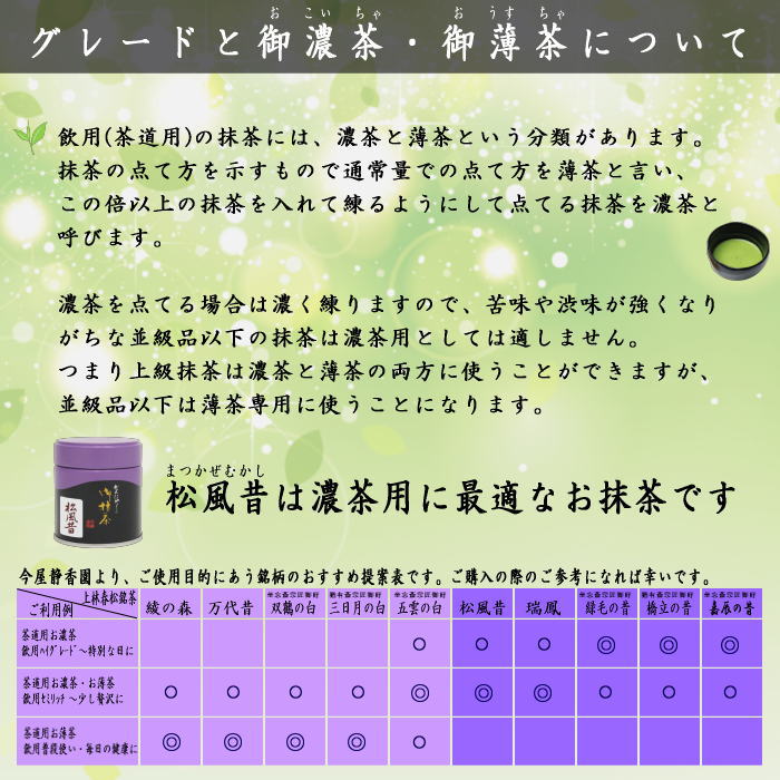 抹茶 松風昔 40g入り 上林春松本店 薄茶用又は濃茶用 薄茶 濃茶 グリーンティー お抹茶 omaccya 御抹茶 ousu お濃 御濃茶 濃茶 こい 茶 宇治抹茶 京都 宇治 : mattyakannbayasi10 : 茶道具いまや静香園 - 通販 - Yahoo!ショッピング