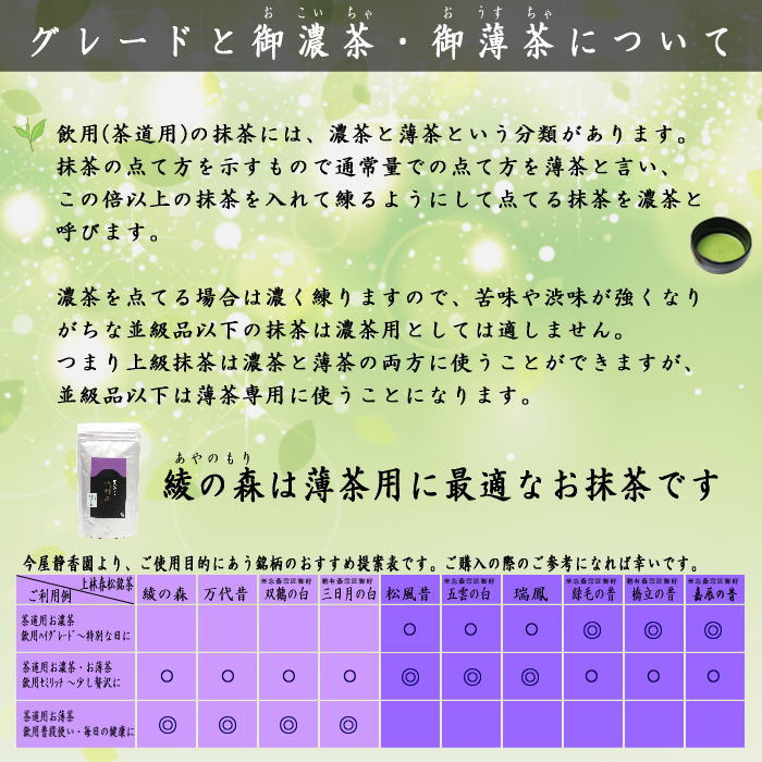 抹茶 瑞鳳 100g入り 上林春松本店 袋入り 薄茶用又は濃茶用 Matcha