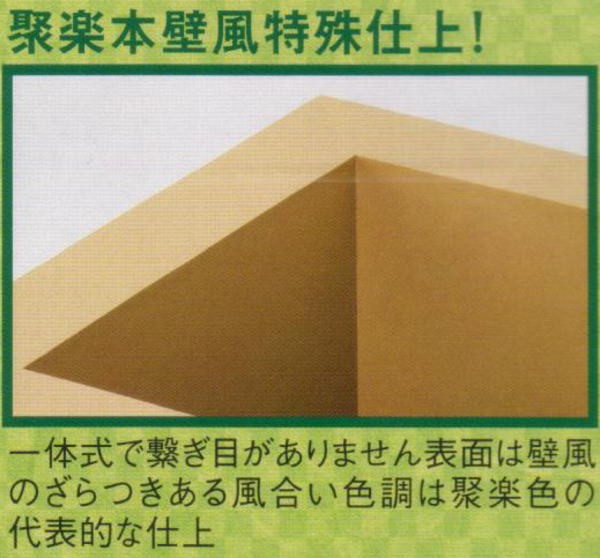 利休炉壇　聚楽塗り　炉蓋付　工業用鋼板使用　電熱器のコードを通す穴あり