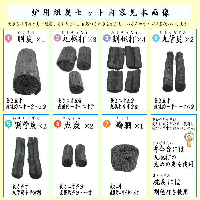 炭　茶道炭　炉用　組炭　（くぬぎ炭/菊炭）　約1組　国産製　池田炭