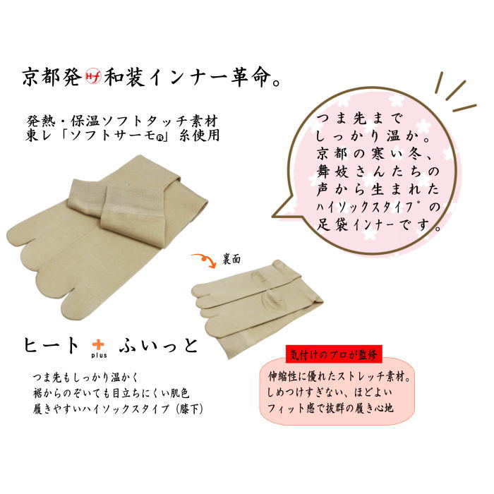 ロング（LONNG）　Mサイズ　22.5cｍ〜24cm　（ヒート＋ふいっと）