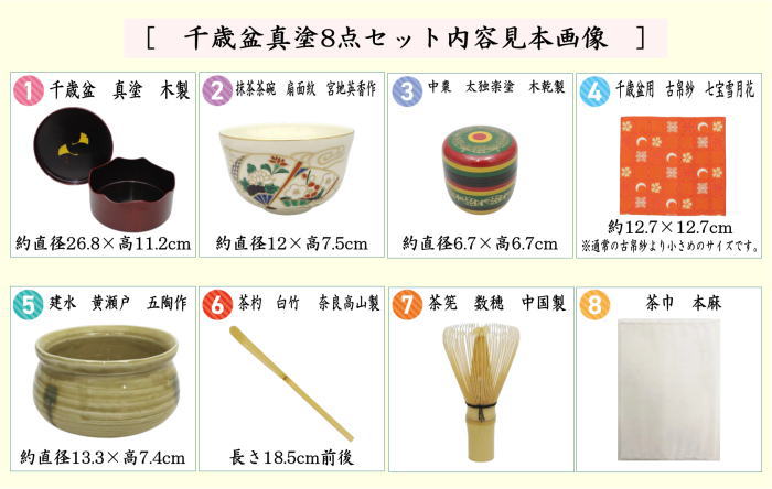 茶道具 　釜　藤井喜左衛門　釜屋二代　芦屋釜　浜松紋　真型　T 楽天市場】【茶器/茶道具 風炉釜（風炉用釜）】 真形 鯱鐶付