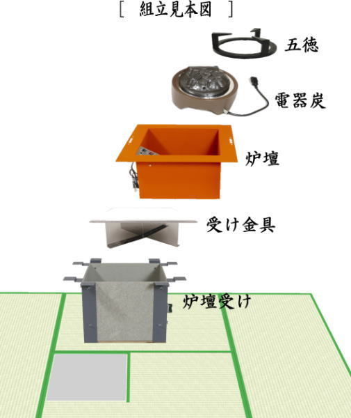  Yamaki electro- vessel 3 point set electro- vessel charcoal .. copper color YU-603&.. receive inside side outlet attaching YU-614&. metal fittings board attaching YU-615 ( electro- vessel charcoal removed . charcoal for as . possible to use )